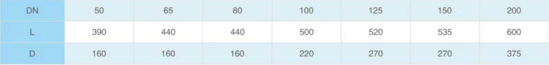 Main External Connection Dimensions Main External Connection Dimensions