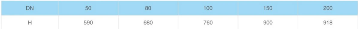 Main External Connection Dimensions Main External Connection Dimensions